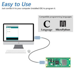 Raspberry Pi Pico 2W (with soldered pin header) Built-in WIFI  Bluetooth